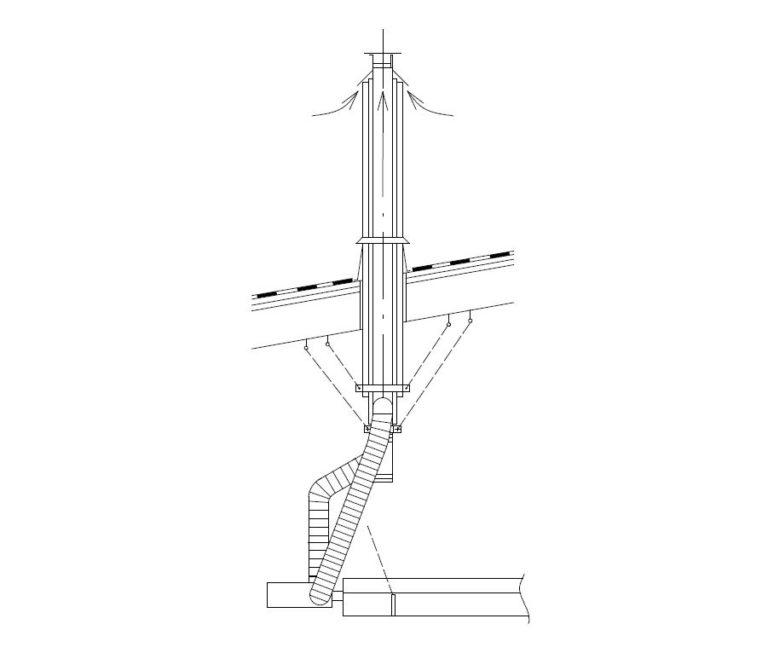 Vertikální odkouření turbo kotle s koaxiálním systémem