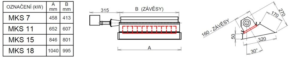 Rozměry světlého plynového infrazářiče MKS 7–18 kW – montážní rozměry a závěsy