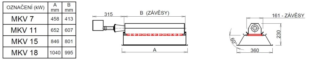 Rozměrové schéma světlého plynového infrazářiče MKV 7–18 kW s montážními rozměry A a B